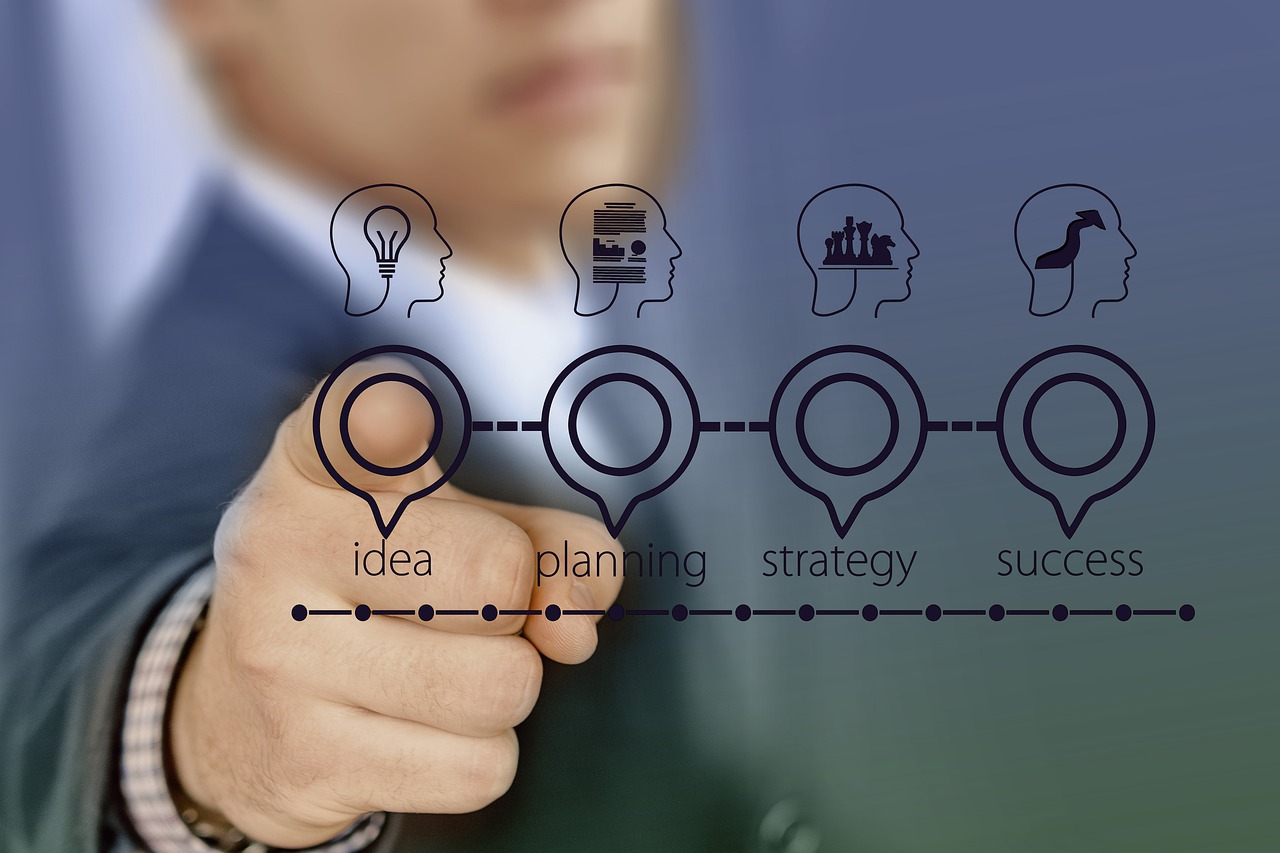 business, idea, growth